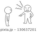 大声で怒鳴る人物のイラスト　カスタマーハラスメントを表すシンプルな棒人間の線画ベクター素材 130637201