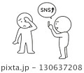 無断でSNS投稿する顧客のイラスト　カスタマーハラスメントを表すシンプルな棒人間の線画ベクター素材 130637208