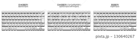 3d日本語配列・日本語配列(ひらがな付き)・英語配列 キーボードセット ホワイト 130640267