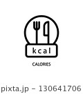 Calories outline vector icon. Thin line black calories icon, flat vector simple element illustration from editable food concept isolated stroke on white background 130641706