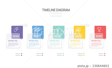 5 Steps Business infographic timeline year glass morphism design template. Business milestone and strategy presentation.Vector illustration. 5 Steps Business infographic timeline year glass morphism design template. Business milestone and strategy presentation.Vector illustration. 130644601