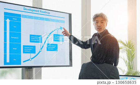 大画面モニターの前で説明するミドルエイジ男性ビジネスパーソン 大画面モニターの前で説明するミドルエイジ男性ビジネスパーソン 130658635