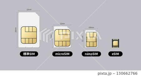 SIMカードの種類 130662766
