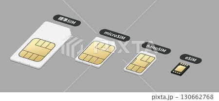 SIMカードの種類 130662768