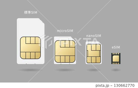 SIMカードの種類 130662770