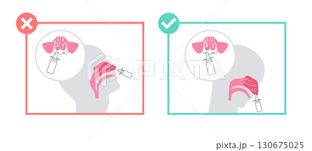 Proper nasal spray usage Proper nasal spray usage 130675025