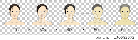 老年婦女年齡變化 20 多歲至 60 多歲面朝上的彩色插圖 130682672