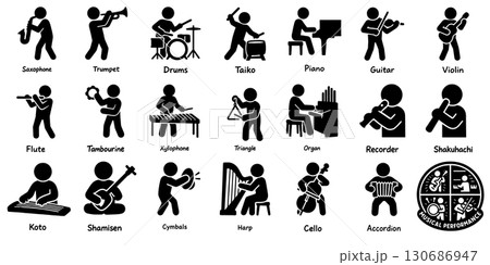 楽器演奏をする人物ピクトグラム、Musical Performance Pictogram  130686947