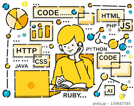プログラミング言語に囲まれるプログラマー 130687385