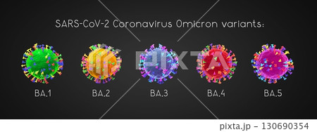 BA.1, BA.2, BA.3, BA.4, BA.5 - SARS-CoV-2 Covid-19 coronavirus omicron variants - 3D illustration 130690354