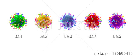 BA.1, BA.2, BA.3, BA.4, BA.5 - SARS-CoV-2 Covid-19 coronavirus o 130690410