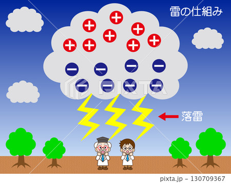 雷が落ちる仕組みと博士の図解イラスト素材 雷が落ちる仕組みと博士の図解イラスト素材 130709367