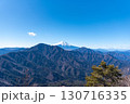 赤岩から見る富士山 130716335