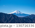 赤岩から見る富士山 130716336