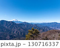 赤岩から見る富士山 130716337