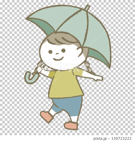 打著陽傘的孩子 130723222