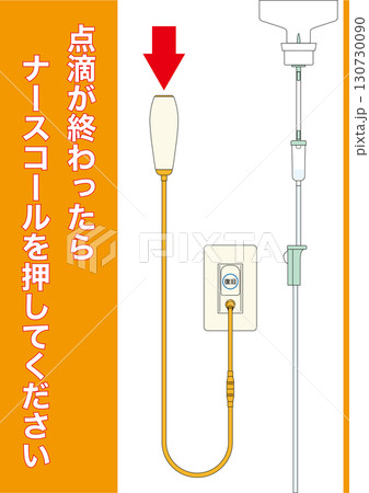 【医療】ナースコール。点滴が終わったらナースコールを押してください。 130730090