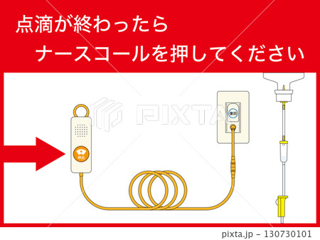 【医療】ナースコール。点滴が終わったらナースコールを押してください。 130730101