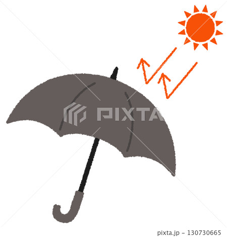 完全遮光日傘のイラスト 130730665
