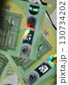 Euro currency with holographic elements blurry background showcasing intricate design patterns 130734202