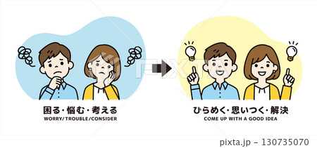 困っていたトラブルが解決した、20代・30代の男性と女性のベクターイラスト素材＿カラー 130735070
