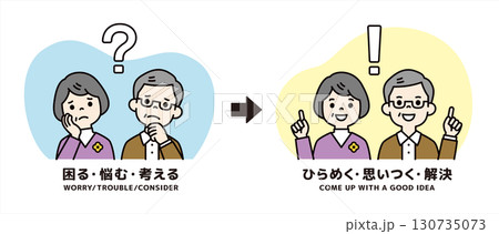 トラブルが解消された、おじいさんとおばあさんの夫婦のベクターイラスト素材＿カラー 130735073