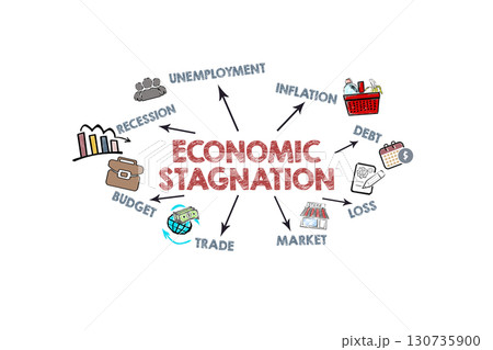 Economic Stagnation Crisis Concept. Illustration with icons, keywords and arrows on a white Economic Stagnation Crisis Concept. Illustration with icons, keywords and arrows on a white 130735900