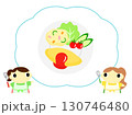 朝食メニューを紹介するエプロン姿の女性　オムレツ 130746480
