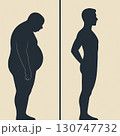 ダイエット　ビフォーアフター 130747732
