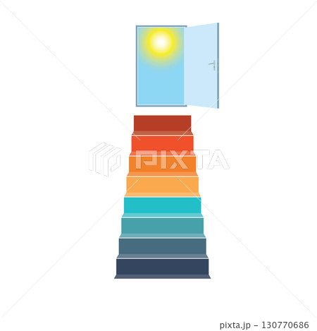 Stairway open door 8 position 130770686