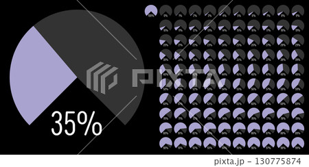 Set of circular sector arc percentage diagrams meters progress bar from 0 to 100 ready-to-use for web design, user interface UI or infographic - indicator with purple 130775874