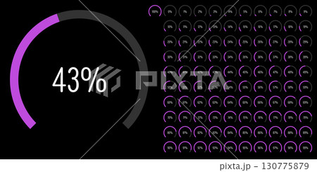 Set of circular sector arc percentage diagrams meters progress bar from 0 to 100 ready-to-use for web design, user interface UI or infographic - indicator with purple Set of circular sector arc percentage diagrams meters progress bar from 0 to 100 ready-to-use for web design, user interface UI or infographic - indicator with purple 130775879