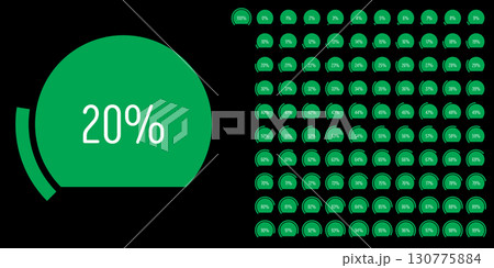 Set of circular sector arc percentage diagrams meters progress bar from 0 to 100 ready-to-use for web design, user interface UI or infographic - indicator with green Set of circular sector arc percentage diagrams meters progress bar from 0 to 100 ready-to-use for web design, user interface UI or infographic - indicator with green 130775884