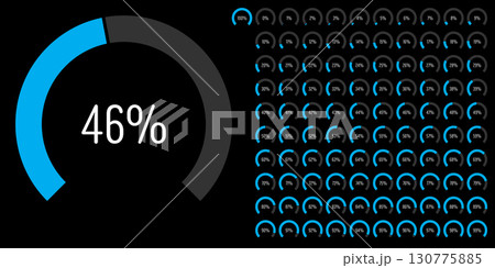 Set of circular sector arc percentage diagrams meters progress bar from 0 to 100 ready-to-use for web design, user interface UI or infographic - indicator with blue Set of circular sector arc percentage diagrams meters progress bar from 0 to 100 ready-to-use for web design, user interface UI or infographic - indicator with blue 130775885