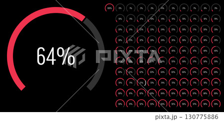 Set of circular sector arc percentage diagrams meters progress bar from 0 to 100 ready-to-use for web design, user interface UI or infographic - indicator with red 130775886