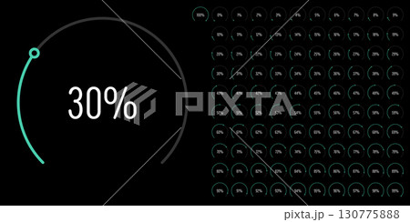 Set of circular sector arc percentage diagrams meters progress bar from 0 to 100 ready-to-use for web design, user interface UI or infographic - indicator with green 130775888