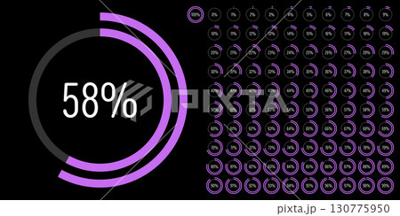 Set of circle percentage progress bar diagrams meters from 0 to 100 ready-to-use for web design, user interface UI or infographic - indicator with purple Set of circle percentage progress bar diagrams meters from 0 to 100 ready-to-use for web design, user interface UI or infographic - indicator with purple 130775950