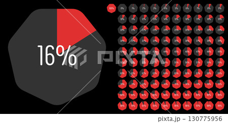 Set of heptagon percentage diagrams meters from 0 to 100 Set of heptagon percentage diagrams meters from 0 to 100 130775956