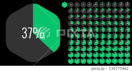 Set of hexagon percentage diagrams meters from 0 to 100 Set of hexagon percentage diagrams meters from 0 to 100 130775962