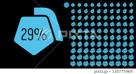 Set of pentagon percentage diagrams meters from 0 to 100 ready-to-use for web design, user interface UI or infographic - indicator with blue 130775969