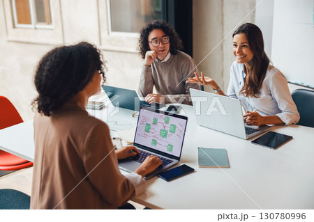Join our team meeting in a modern workspace, fostering creativity and innovation Join our team meeting in a modern workspace, fostering creativity and innovation 130780996