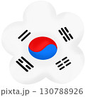South Korea  130788926