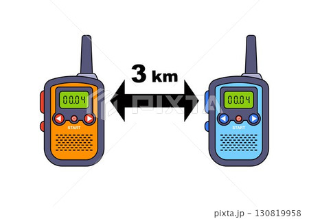 color radios communication distance. color radios communication distance. 130819958