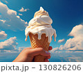 青空とソフトクリーム 130826206