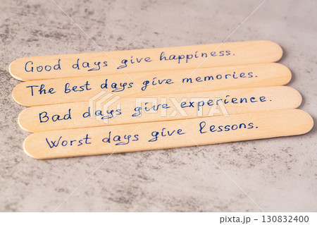 Motivation qoates 130832400