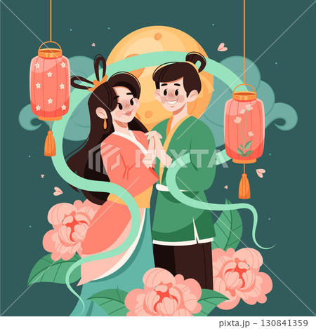 Chinese Mid Autumn Moon Festival and Traditional Lanterns Composition Chinese Mid Autumn Moon Festival and Traditional Lanterns Composition 130841359