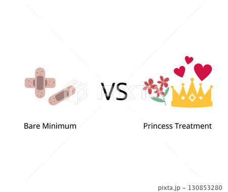 Bare minimum and Princess treatment for Doing only the least amount of effort require and Being treated with exceptional care 130853280