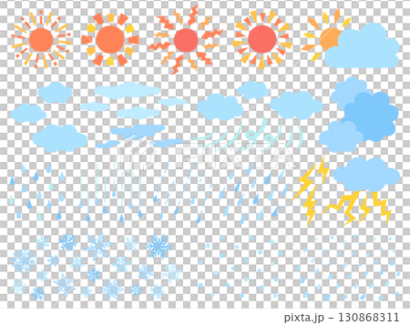 Various weather illustration set 130868311