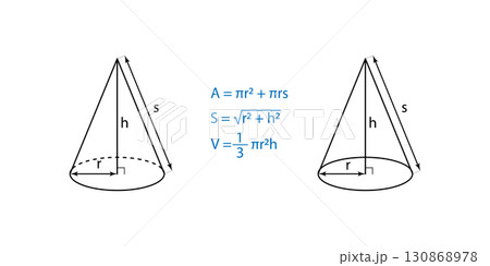 Right circular cone formula geometry mathematics shape for uses education and science. 130868978