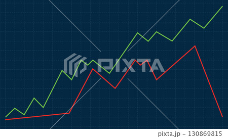 Dynamic Financial Growth and Decline Chart Dynamic Financial Growth and Decline Chart 130869815